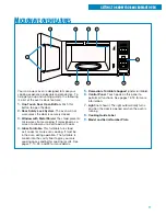 Предварительный просмотр 11 страницы Whirlpool MT1135SG Use & Care Manual