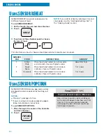 Предварительный просмотр 32 страницы Whirlpool MT1135SG Use & Care Manual