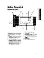 Предварительный просмотр 5 страницы Whirlpool MT2100XY User Manual