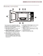 Предварительный просмотр 9 страницы Whirlpool MT2115SJ Use And Care Manual