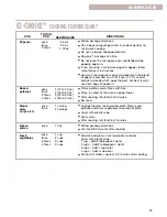 Preview for 15 page of Whirlpool MT4070SK Use And Care Manual