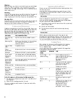 Preview for 8 page of Whirlpool MT4078SP Use And Care Manual