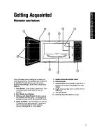 Предварительный просмотр 5 страницы Whirlpool MTZ080XY User Manual