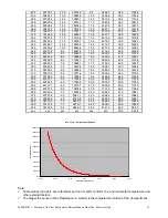 Preview for 16 page of Whirlpool Multibras ARC8140IX Service Manual