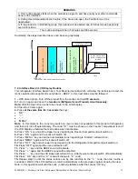 Preview for 32 page of Whirlpool Multibras ARC8140IX Service Manual