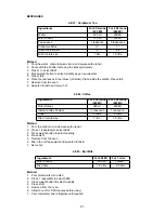 Preview for 23 page of Whirlpool MW-25BC Instructions For Use Manual