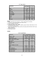 Preview for 55 page of Whirlpool MW-25BC Instructions For Use Manual