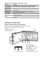 Предварительный просмотр 8 страницы Whirlpool MW-25BG Instruction Manual