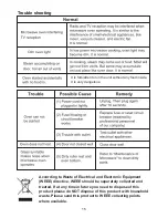 Предварительный просмотр 17 страницы Whirlpool MW-25BG Instruction Manual