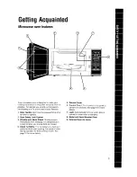 Предварительный просмотр 5 страницы Whirlpool MW7400XW Use And Care Manual