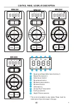 Предварительный просмотр 9 страницы Whirlpool MWA260 Instructions For Use Manual