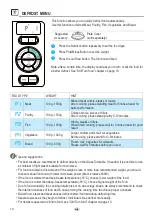 Предварительный просмотр 14 страницы Whirlpool MWA260 Instructions For Use Manual