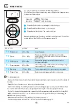 Предварительный просмотр 15 страницы Whirlpool MWA260 Instructions For Use Manual