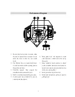 Предварительный просмотр 3 страницы Whirlpool MWO 605 Instructions For Use Manual