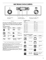 Предварительный просмотр 5 страницы Whirlpool OBI C50 Use & Care Manual