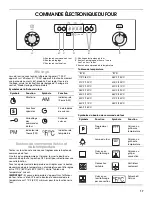 Предварительный просмотр 17 страницы Whirlpool OBI C50 Use & Care Manual