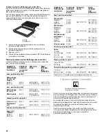 Предварительный просмотр 22 страницы Whirlpool OBI C50 Use & Care Manual