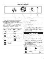 Предварительный просмотр 5 страницы Whirlpool OBI M50 Use & Care Manual