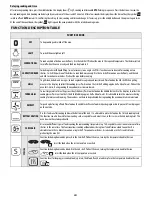 Preview for 9 page of Whirlpool Oven User And Maintenance Manual