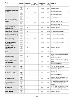 Preview for 11 page of Whirlpool Oven User And Maintenance Manual