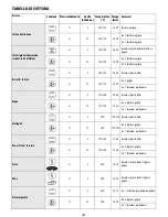 Preview for 21 page of Whirlpool Oven User And Maintenance Manual