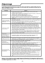 Preview for 26 page of Whirlpool PACB12HP Instructions For Use Manual