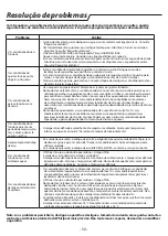 Preview for 50 page of Whirlpool PACB12HP Instructions For Use Manual