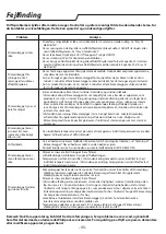 Preview for 90 page of Whirlpool PACB12HP Instructions For Use Manual