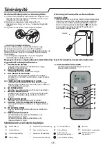 Preview for 127 page of Whirlpool PACB12HP Instructions For Use Manual