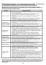 Preview for 146 page of Whirlpool PACB12HP Instructions For Use Manual