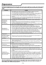 Preview for 154 page of Whirlpool PACB12HP Instructions For Use Manual