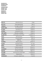 Preview for 3 page of Whirlpool PACB212HP Instructions For Use Manual