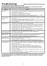 Preview for 17 page of Whirlpool PACB212HP Instructions For Use Manual