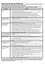 Preview for 92 page of Whirlpool PACB212HP Instructions For Use Manual