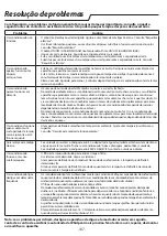 Preview for 107 page of Whirlpool PACB212HP Instructions For Use Manual