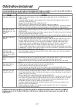 Preview for 137 page of Whirlpool PACB212HP Instructions For Use Manual