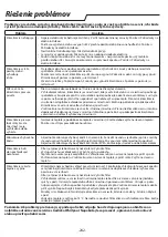 Preview for 242 page of Whirlpool PACB212HP Instructions For Use Manual