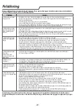 Preview for 287 page of Whirlpool PACB212HP Instructions For Use Manual