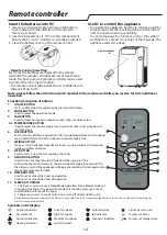 Preview for 14 page of Whirlpool PACF212HPW Instructions For Use Manual