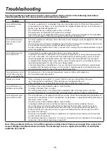 Preview for 18 page of Whirlpool PACF212HPW Instructions For Use Manual