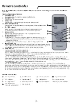 Предварительный просмотр 15 страницы Whirlpool PACHW2900CO Instructions For Use Manual