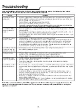 Preview for 19 page of Whirlpool PACHW2900CO Instructions For Use Manual