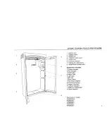 Preview for 7 page of Whirlpool Personal Valet PVBC600LY Use & Care Manual