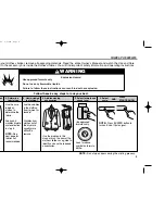 Preview for 11 page of Whirlpool Personal Valet PVBC600LY0 User Manual