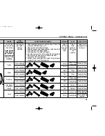 Preview for 24 page of Whirlpool Personal Valet PVBC600LY0 User Manual