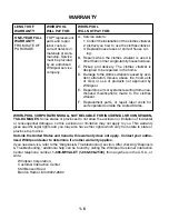 Preview for 10 page of Whirlpool Personal Valet PVBN600 Service Manual