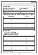 Preview for 9 page of Whirlpool PM05016 Installation And Use Instructions Manual