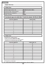 Preview for 14 page of Whirlpool PM05016 Installation And Use Instructions Manual