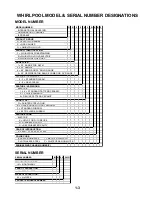 Preview for 7 page of Whirlpool Polara GR556LRK Service Manual