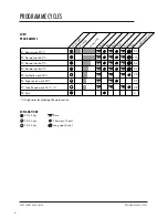 Preview for 6 page of Whirlpool PROD 06SCII Installation And Maintenance Manual